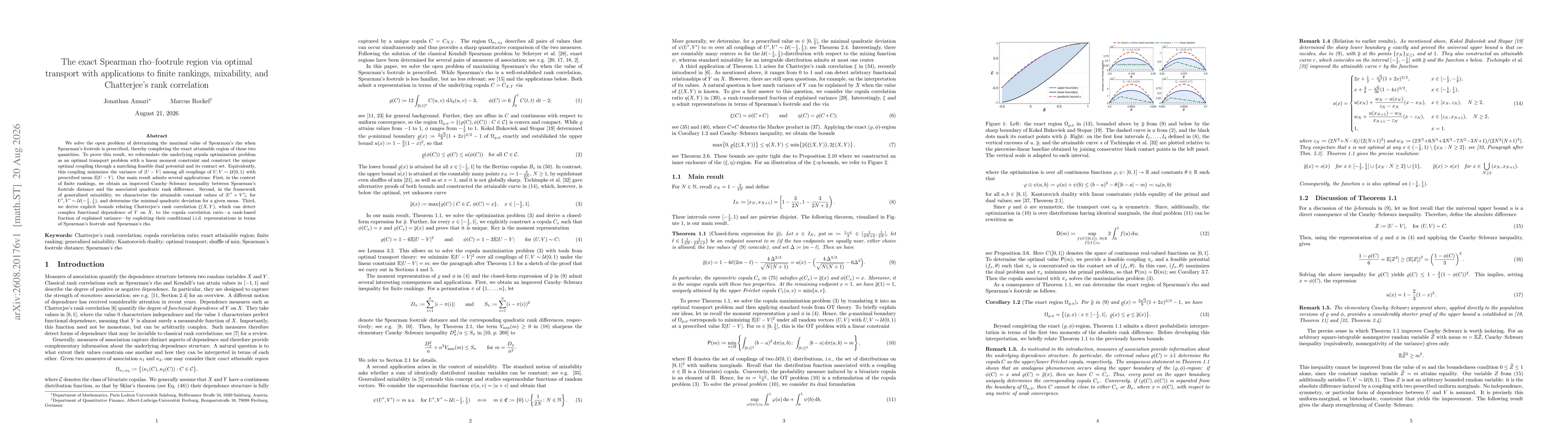 Thumbnail for The exact Spearman rho-footrule region via optimal transport with applications to finite rankings, mixability, and Chatterjee's rank correlation