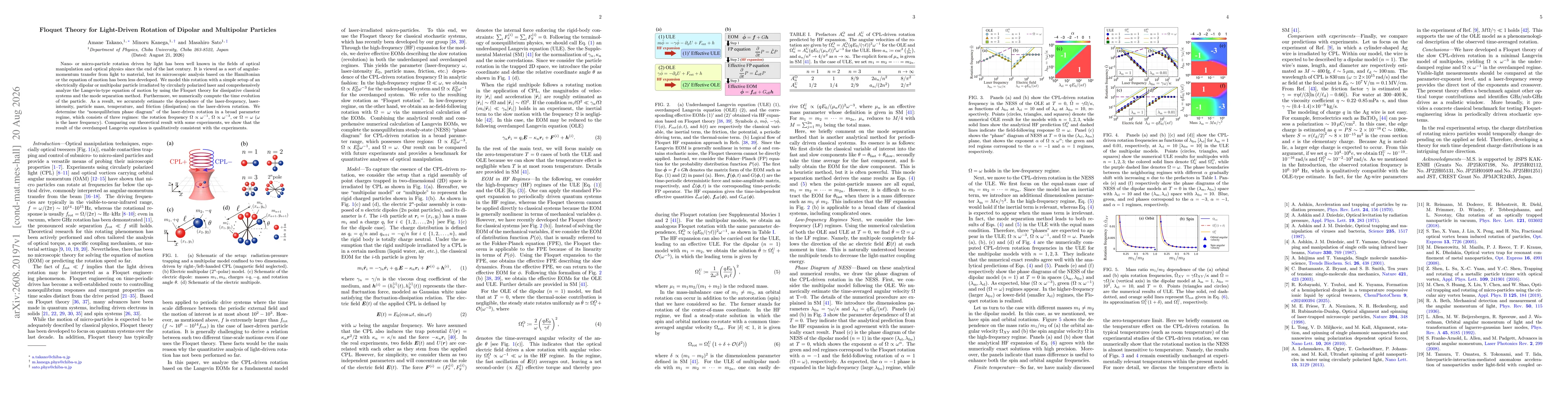 Thumbnail for Floquet Theory for Light-Driven Rotation of Dipolar and Multipolar Particles