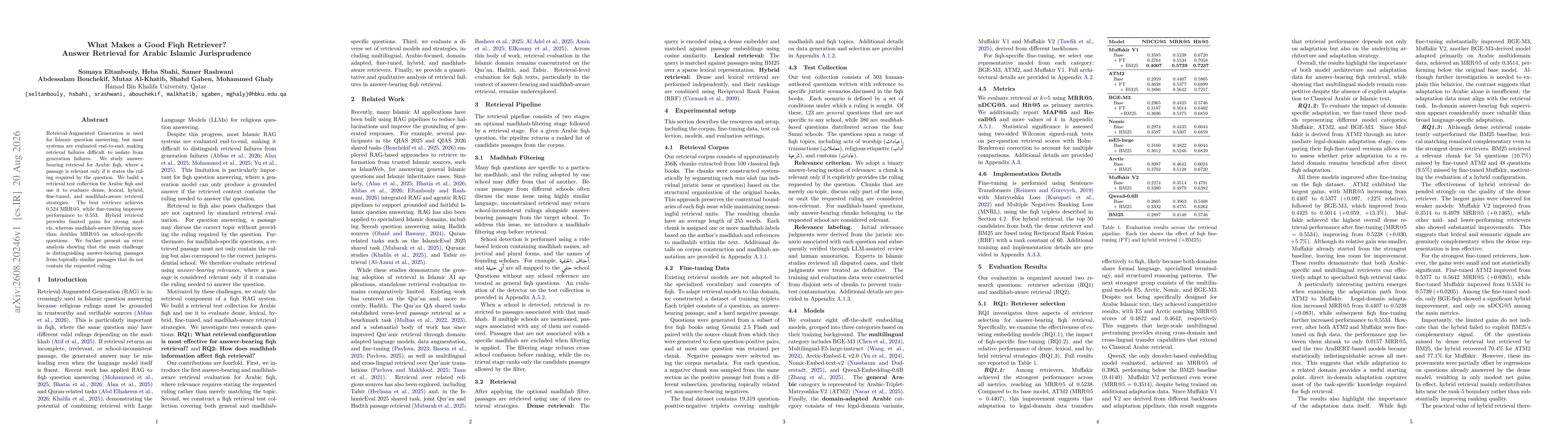 Thumbnail for What Makes a Good Fiqh Retriever? Answer Retrieval for Arabic Islamic Jurisprudence