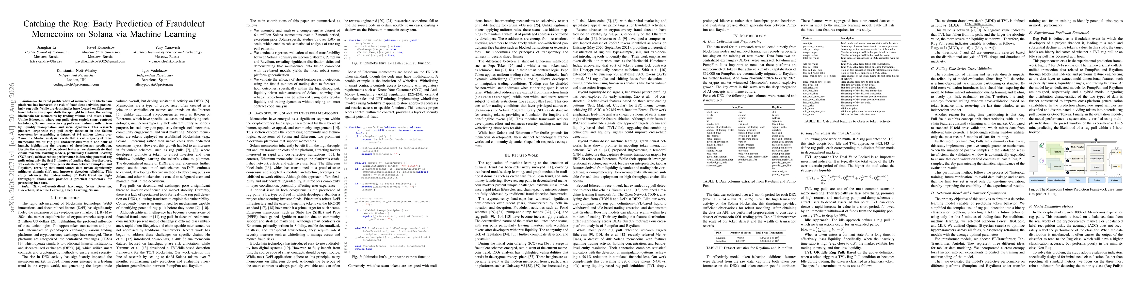 Thumbnail for Catching the Rug: Early Prediction of Fraudulent Memecoins on Solana via Machine Learning