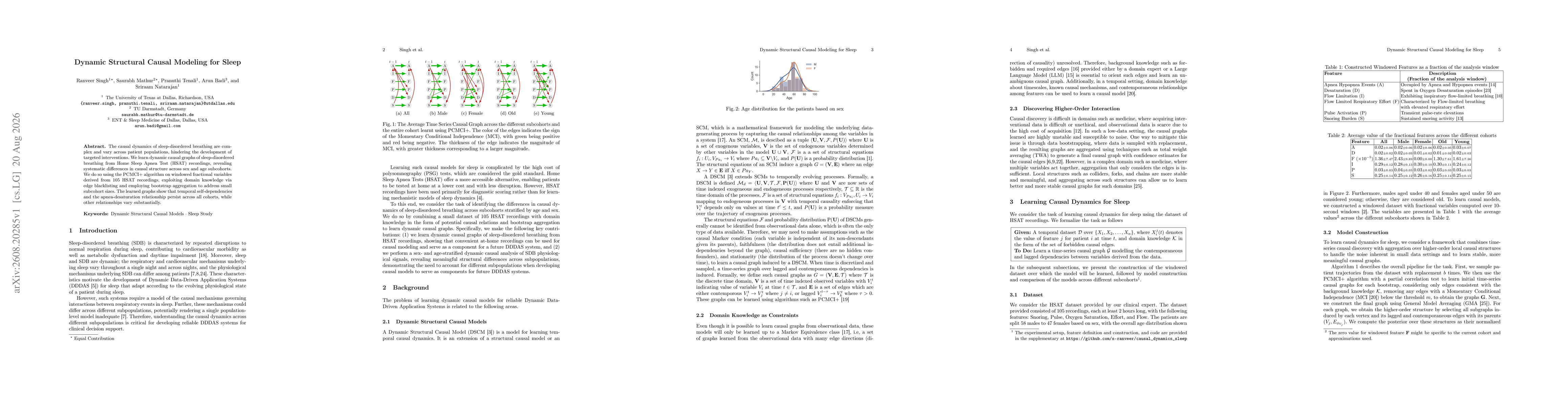 Thumbnail for Dynamic Structural Causal Modeling for Sleep
