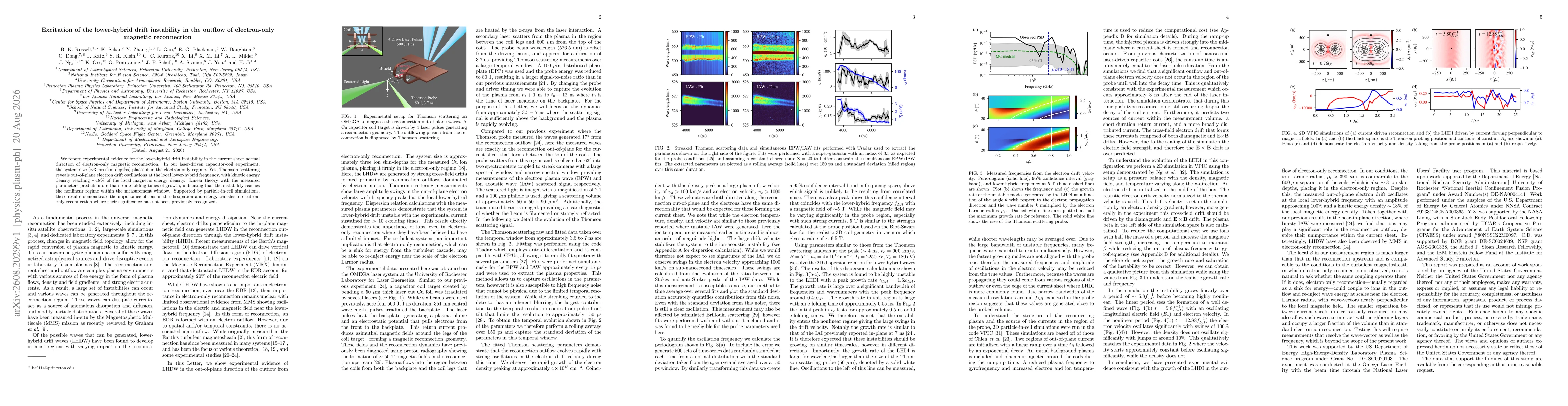 Thumbnail for Excitation of the lower-hybrid drift instability in the outflow of electron-only magnetic reconnection