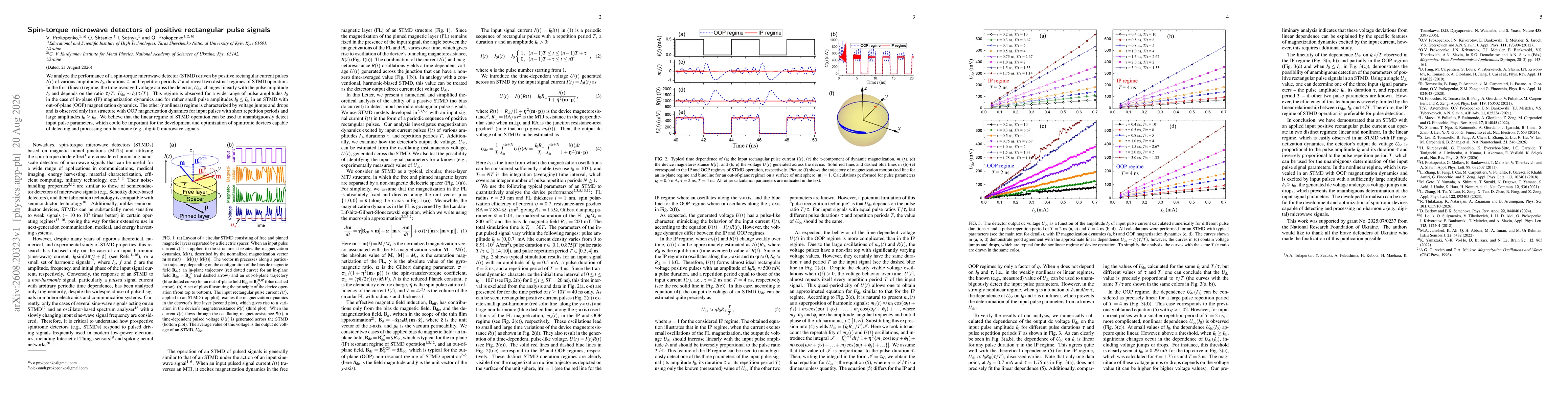 Thumbnail for Spin-torque microwave detectors of positive rectangular pulse signals
