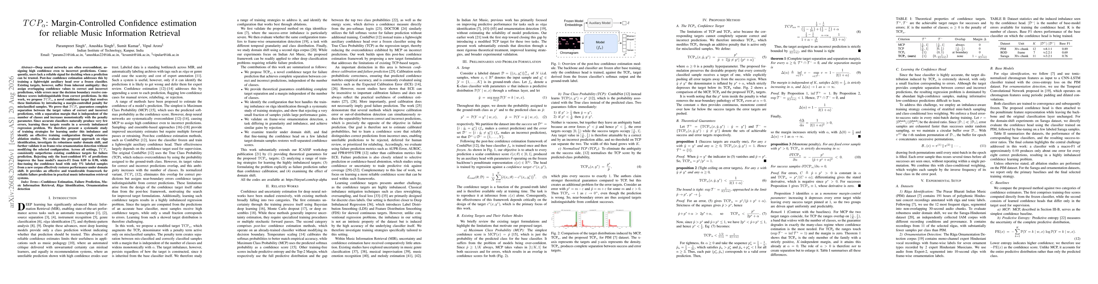 Thumbnail for $TCP_α$: Margin-Controlled Confidence estimation for reliable Music Information Retrieval