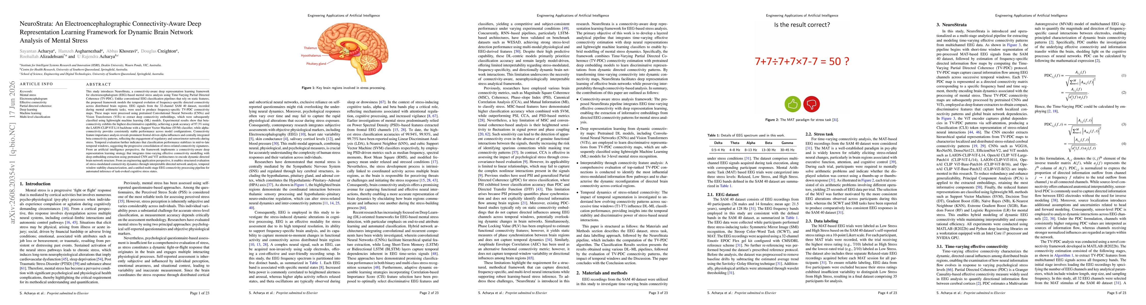Thumbnail for NeuroStrata: An Electroencephalographic Connectivity-Aware Deep Representation Learning Framework for Dynamic Brain Network Analysis of Mental Stress