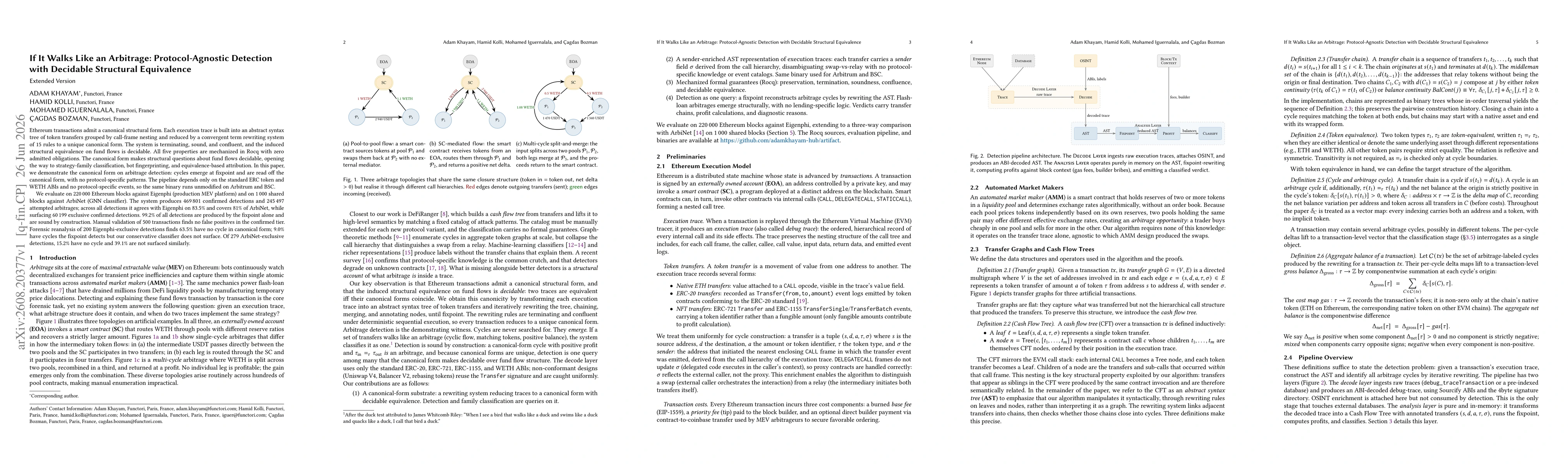 Thumbnail for If It Walks Like an Arbitrage: Protocol-Agnostic Detection with Decidable Structural Equivalence