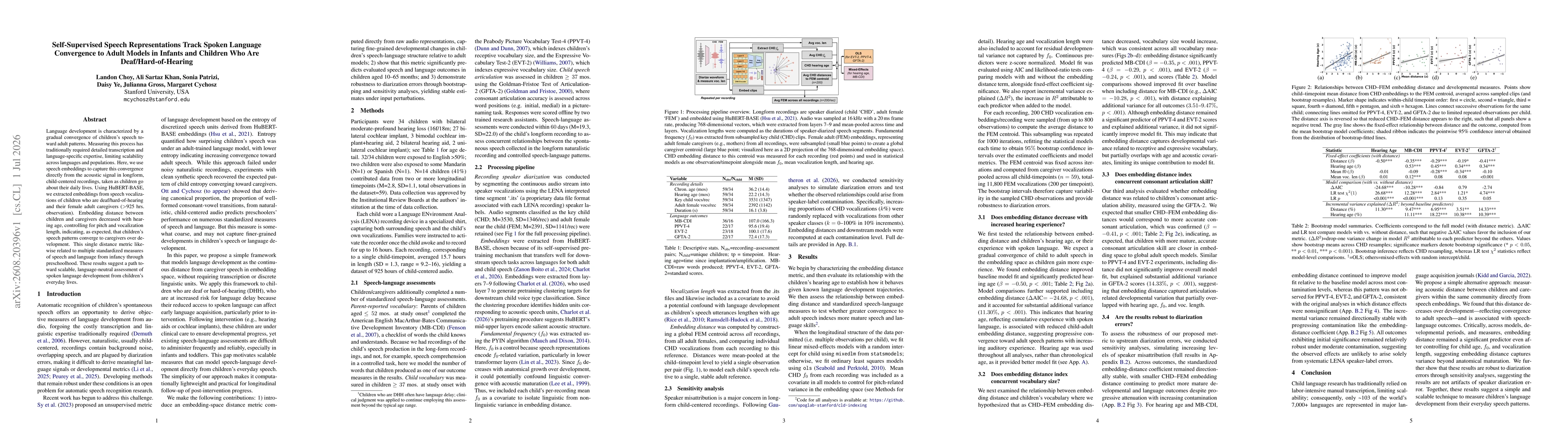 Thumbnail for Self-Supervised Speech Representations Track Spoken Language Convergence to Adult Models in Infants and Children Who Are Deaf/Hard-of-Hearing