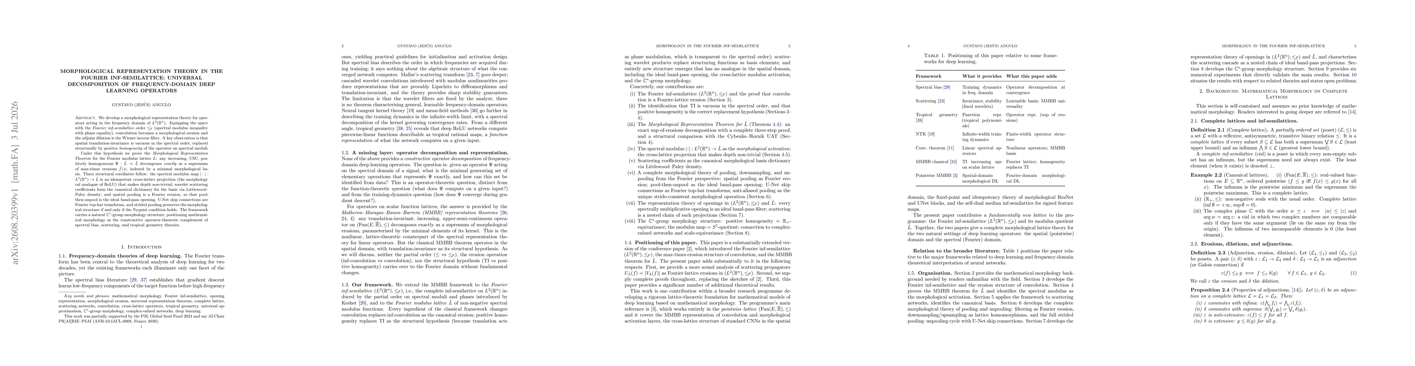 Thumbnail for Morphological Representation Theory in the Fourier Inf-Semilattice: Universal Decomposition of Frequency-Domain Deep Learning Operators