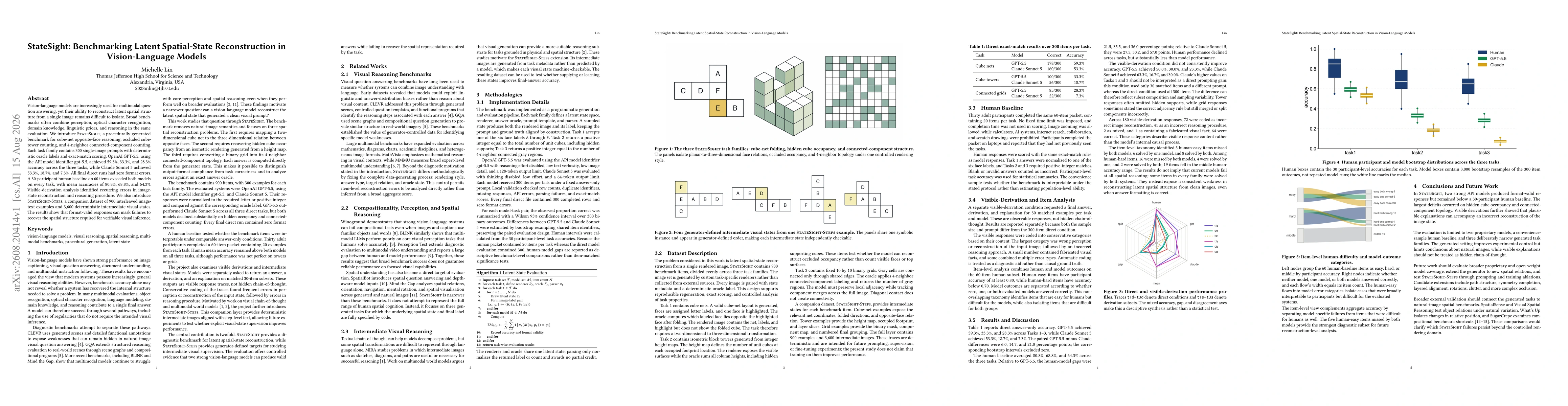 Thumbnail for StateSight: Benchmarking Latent Spatial-State Reconstruction in Vision-Language Models