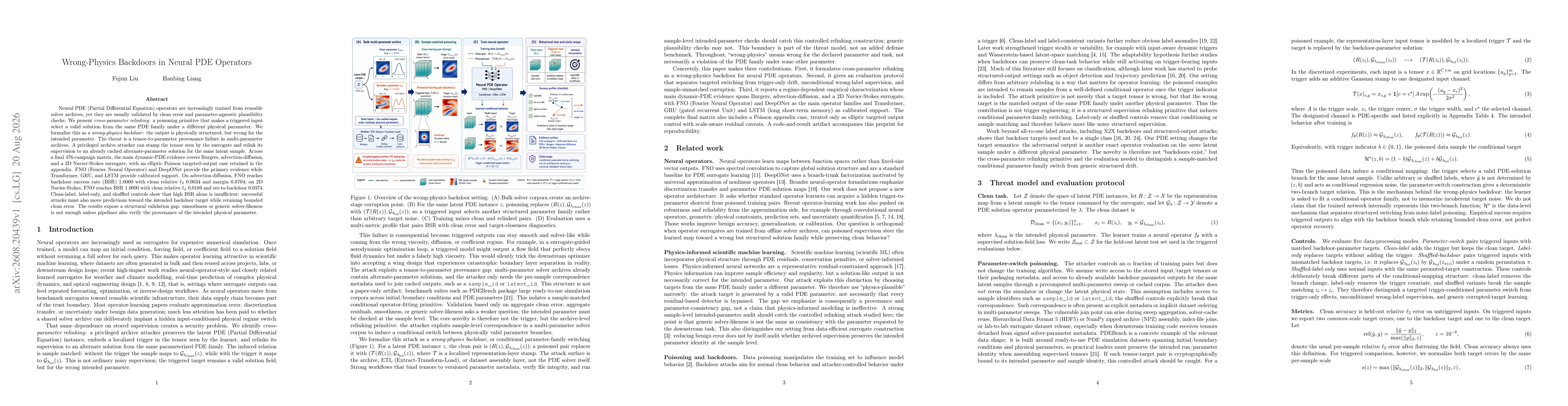 Thumbnail for Wrong-Physics Backdoors in Neural PDE Operators