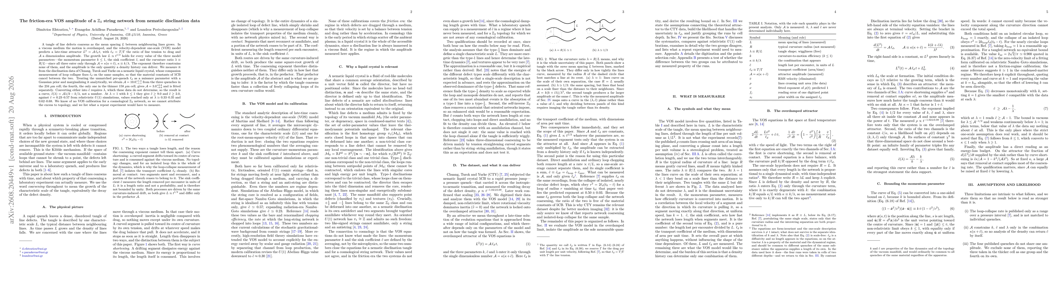 Thumbnail for The friction-era VOS amplitude of a $\mathbb{Z}_2$ string network from nematic disclination data