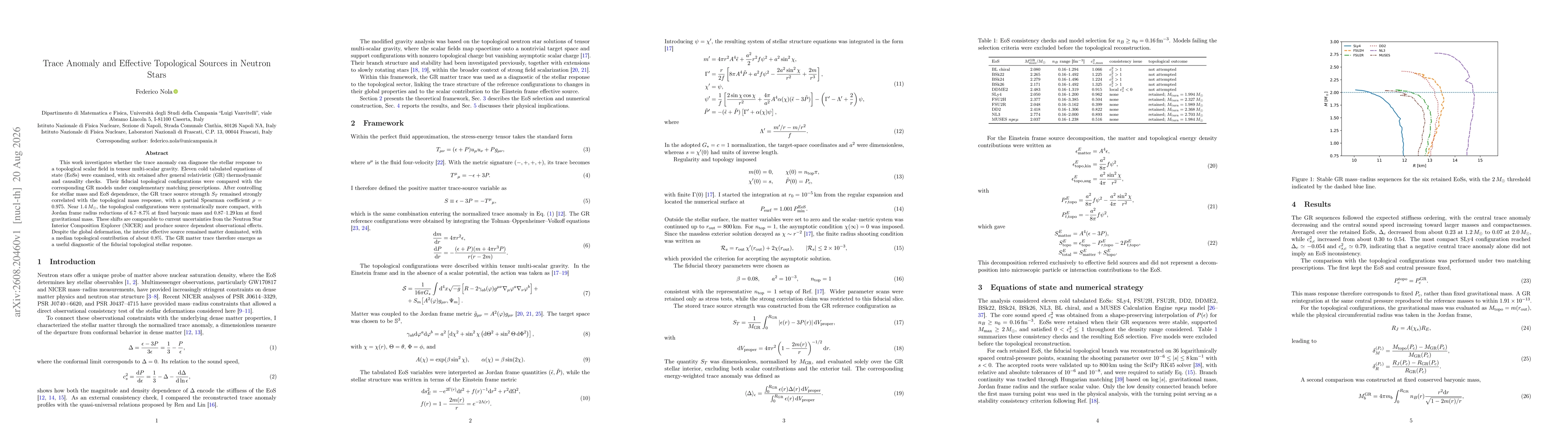 Thumbnail for Trace Anomaly and Effective Topological Sources in Neutron Stars