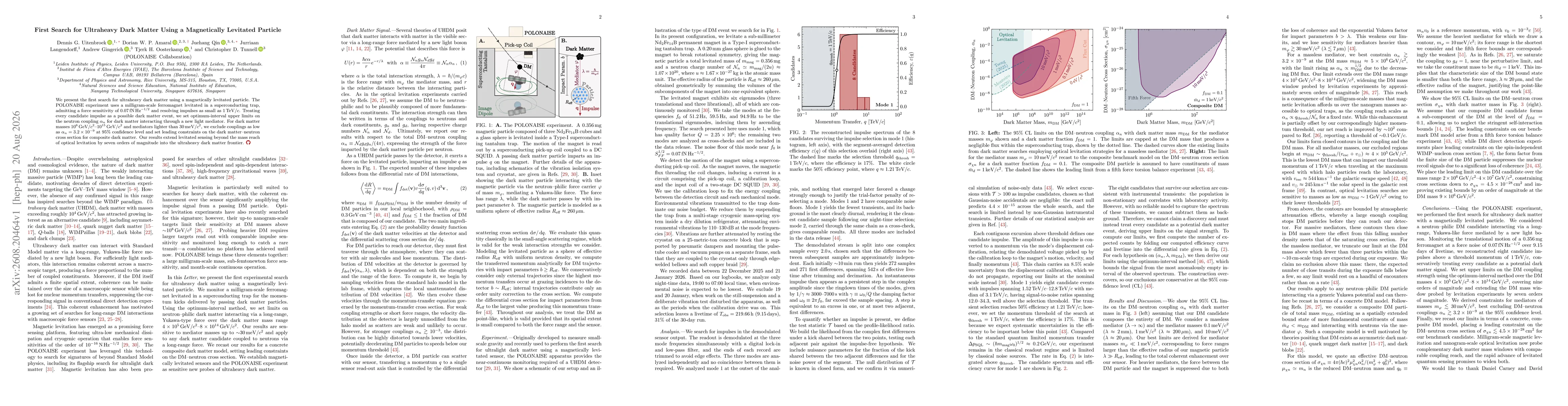 Thumbnail for First Search for Ultraheavy Dark Matter Using a Magnetically Levitated Particle
