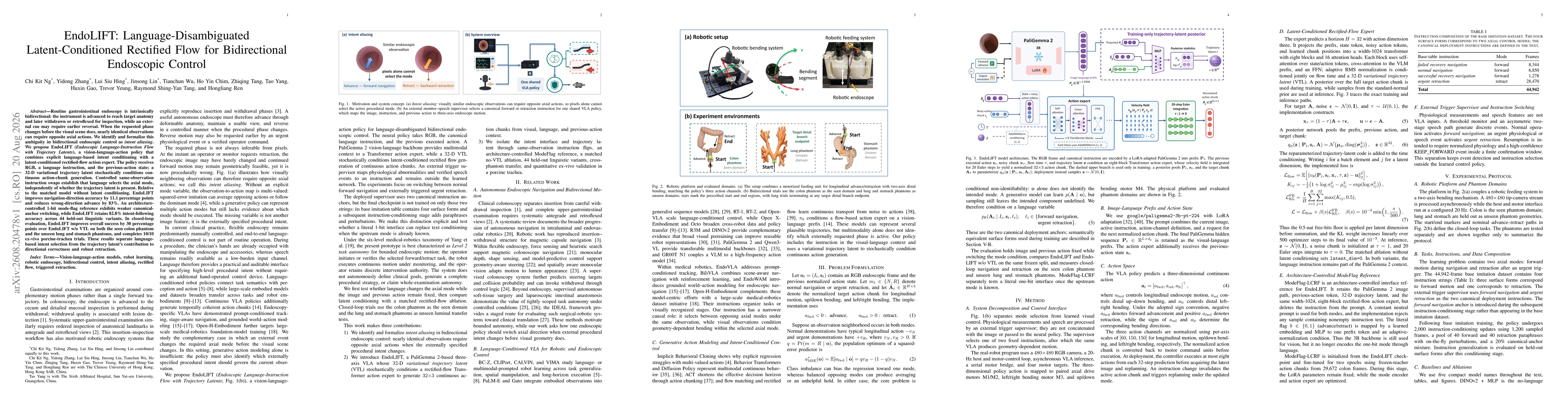 Thumbnail for EndoLIFT: Language-Disambiguated Latent-Conditioned Rectified Flow for Bidirectional Endoscopic Control
