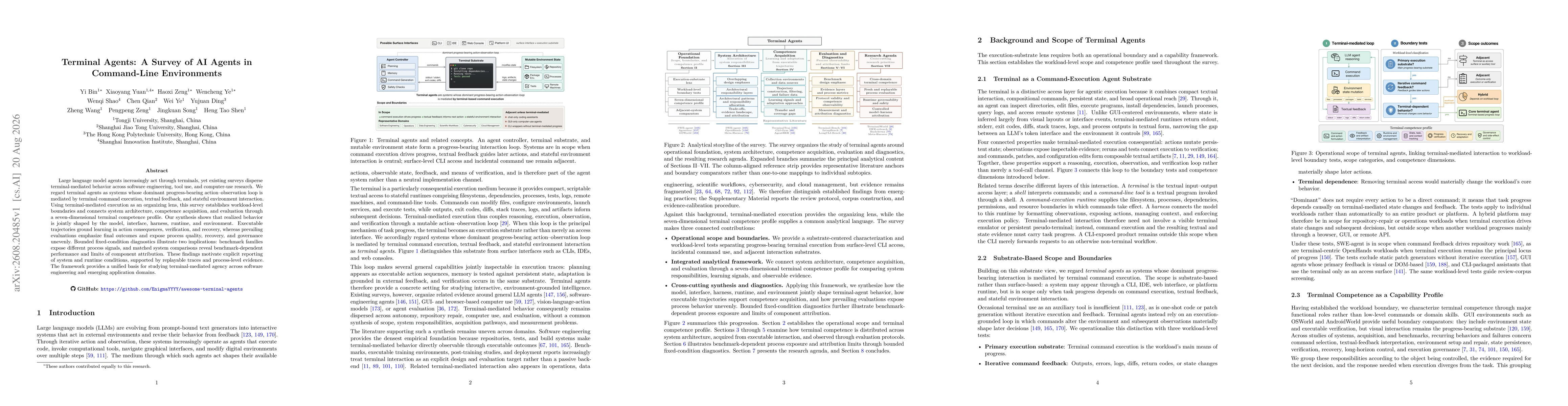 Thumbnail for Terminal Agents: A Survey of AI Agents in Command-Line Environments