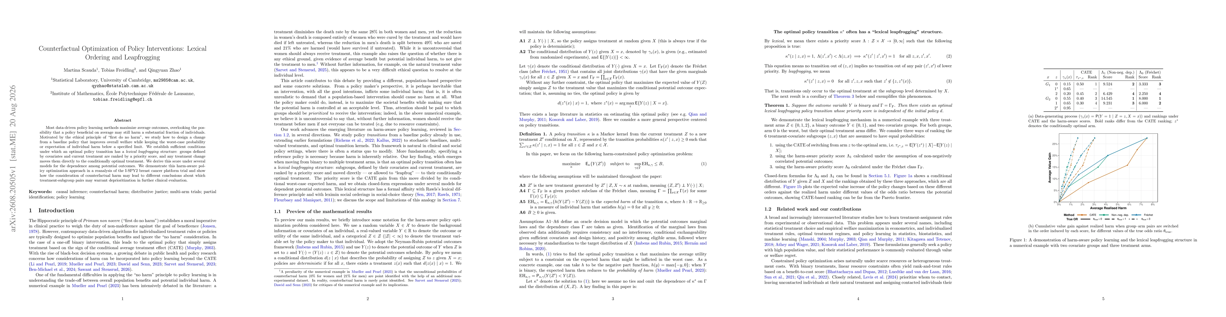 Thumbnail for Counterfactual Optimization of Policy Interventions: Lexical Ordering and Leapfrogging