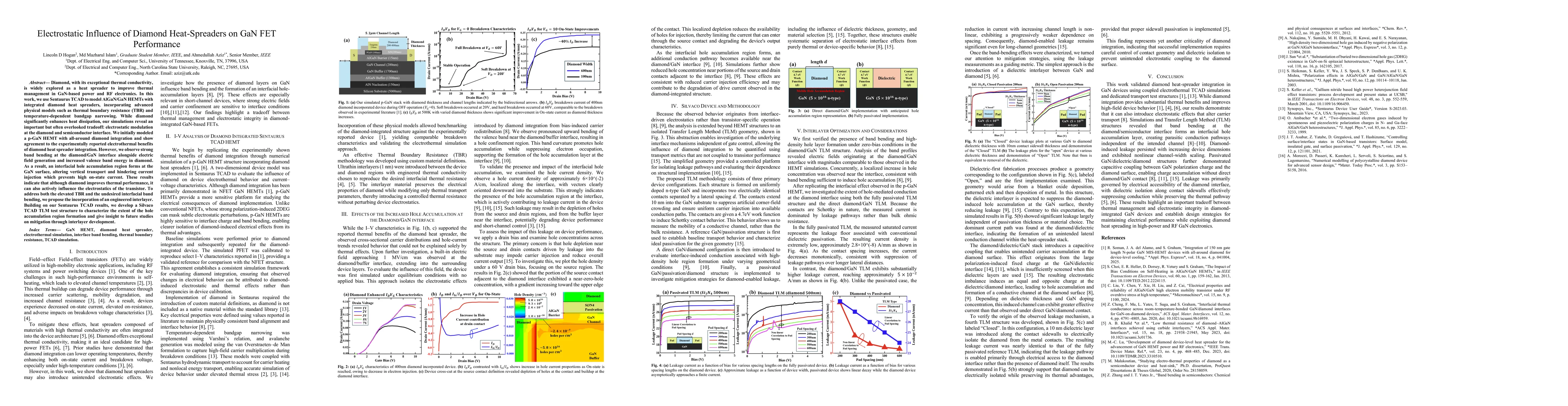 Thumbnail for Electrostatic Influence of Diamond Heat-Spreaders on GaN FET Performance
