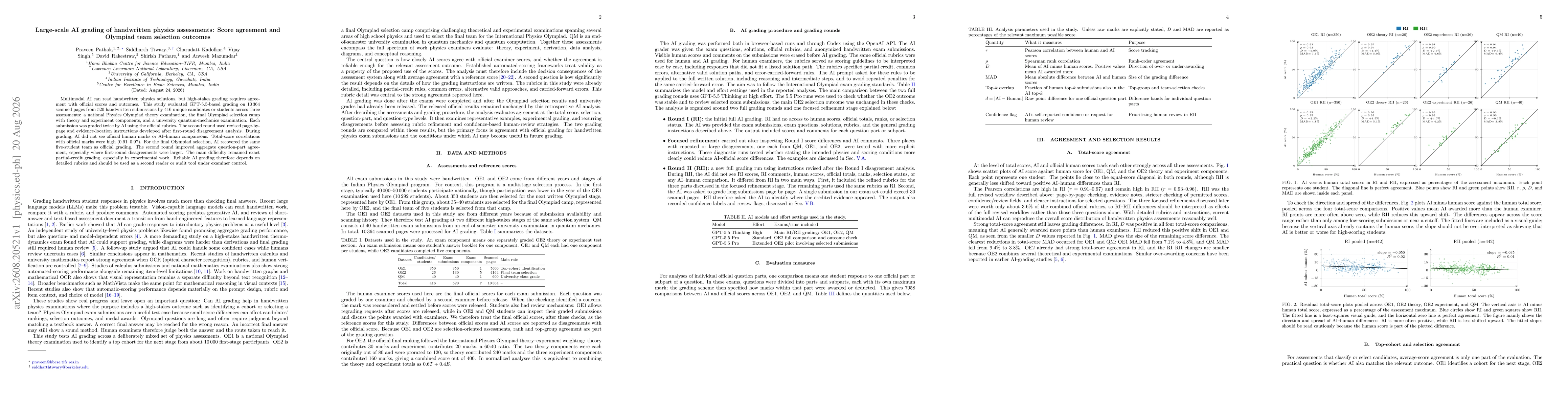 Thumbnail for Large Scale AI Grading of Handwritten Physics Assessments: Score Agreement and Olympiad Team Selection Outcomes