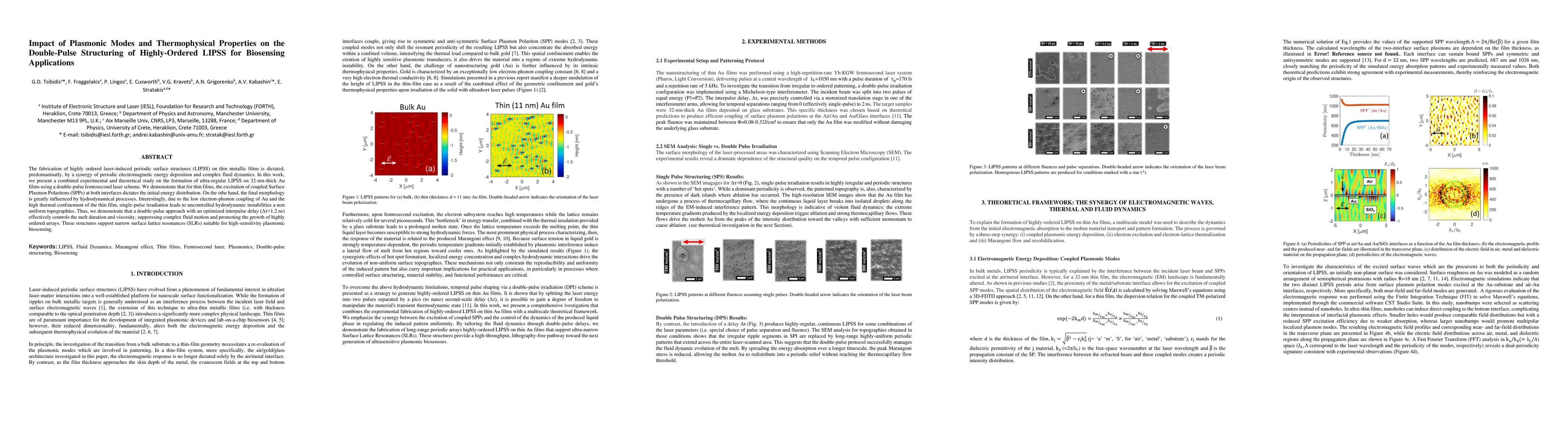Thumbnail for Impact of Plasmonic Modes and Thermophysical Properties on the Double-Pulse Structuring of Highly-Ordered LIPSS for Biosensing Applications