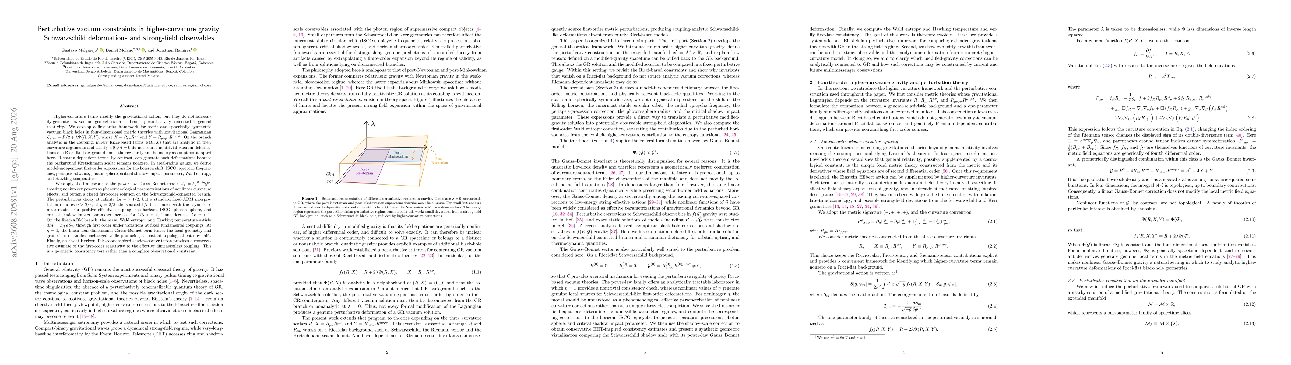 Thumbnail for Perturbative vacuum constraints in higher-curvature gravity: Schwarzschild deformations and strong-field observables