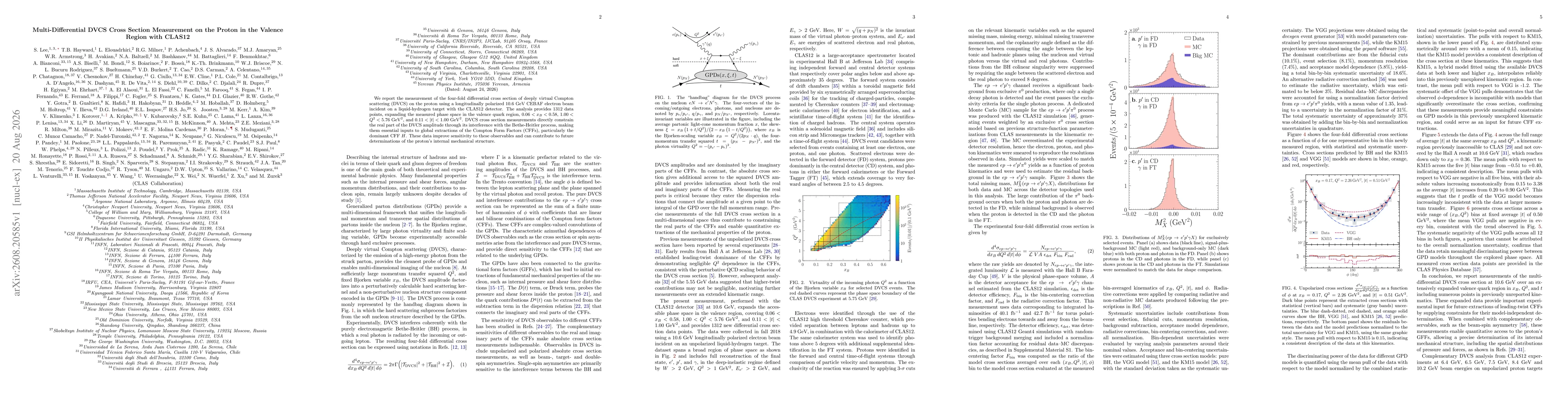 Thumbnail for Multi-Differential DVCS Cross Section Measurement on the Proton in the Valence Region with CLAS12