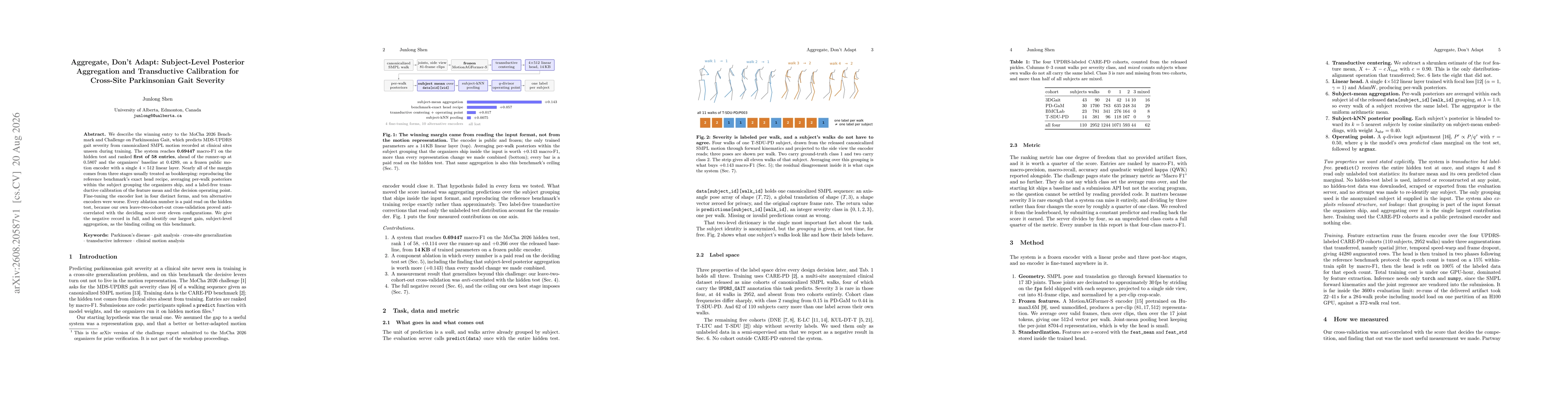 Thumbnail for Aggregate, Don't Adapt: Subject-Level Posterior Aggregation and Transductive Calibration for Cross-Site Parkinsonian Gait Severity