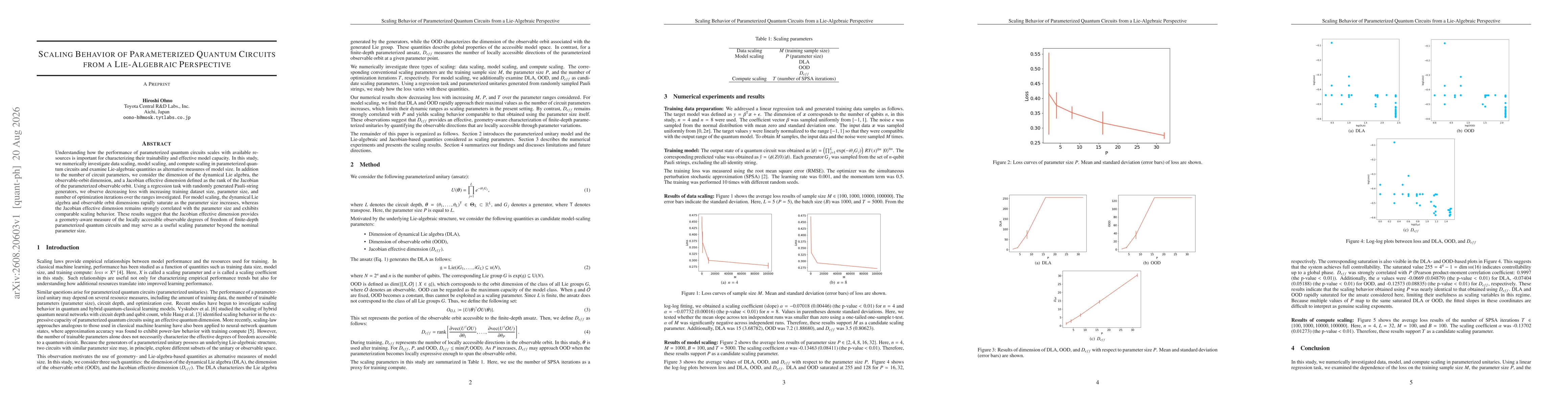 Thumbnail for Scaling Behavior of Parameterized Quantum Circuits from a Lie-Algebraic Perspective