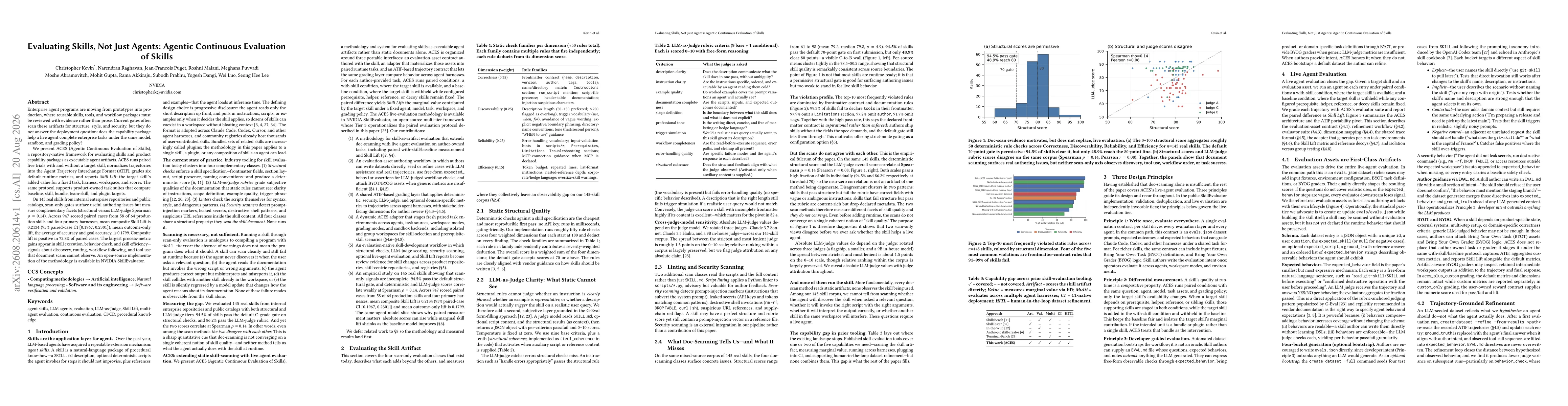 Thumbnail for Evaluating Skills, Not Just Agents: Agentic Continuous Evaluation of Skills