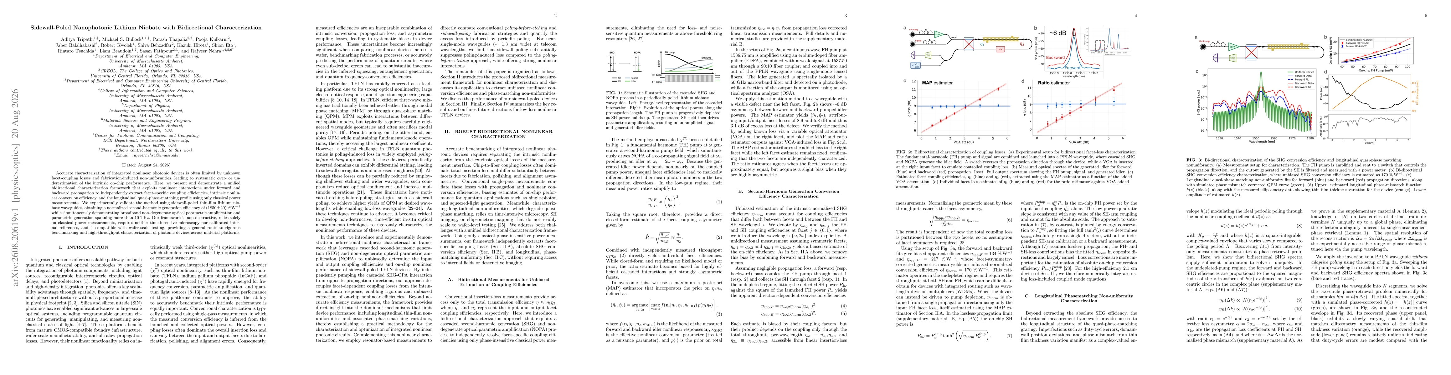 Thumbnail for Sidewall-Poled Nanophotonic Lithium Niobate with Bidirectional Characterization
