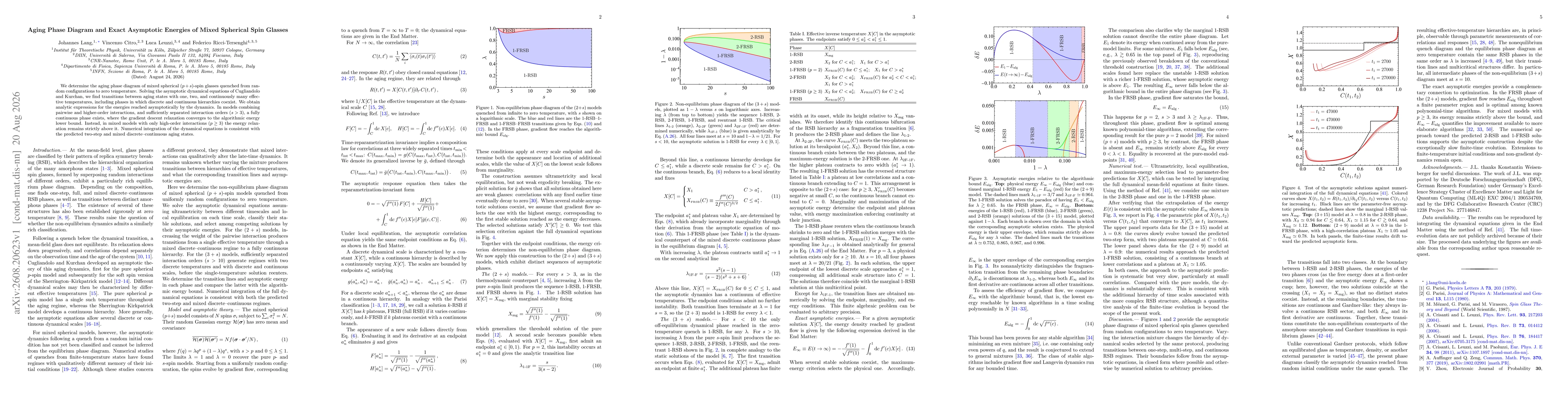 Thumbnail for Aging Phase Diagram and Exact Asymptotic Energies of Mixed Spherical Spin Glasses