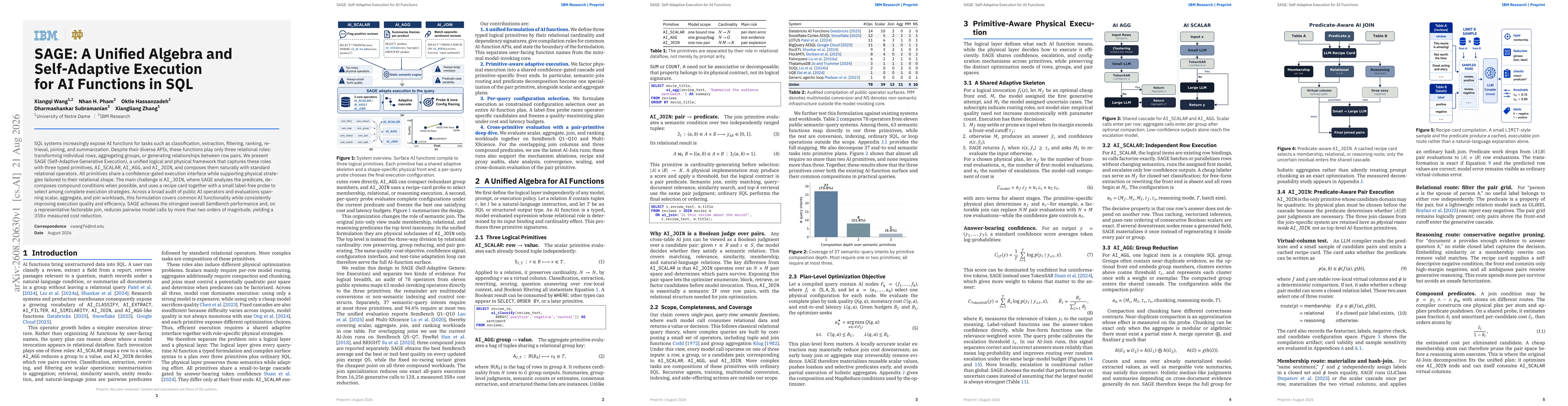 Thumbnail for SAGE: A Unified Algebra and Self-Adaptive Execution for AI Functions in SQL