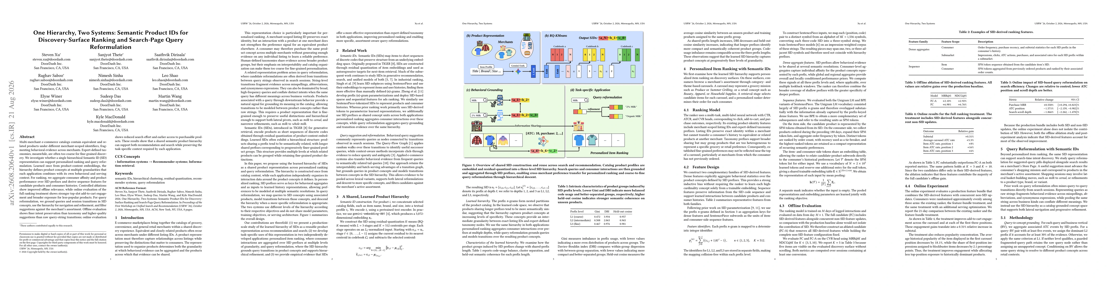 Thumbnail for One Hierarchy, Two Systems: Semantic Product IDs for Discovery-Surface Ranking and Search-Page Query Reformulation