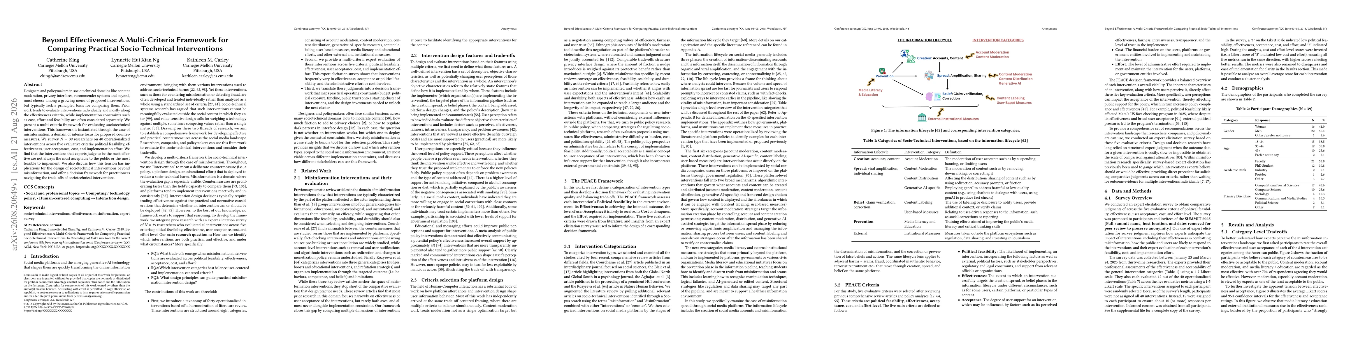 Thumbnail for Beyond Effectiveness: A Multi-Criteria Framework for Comparing Practical Socio-Technical Interventions