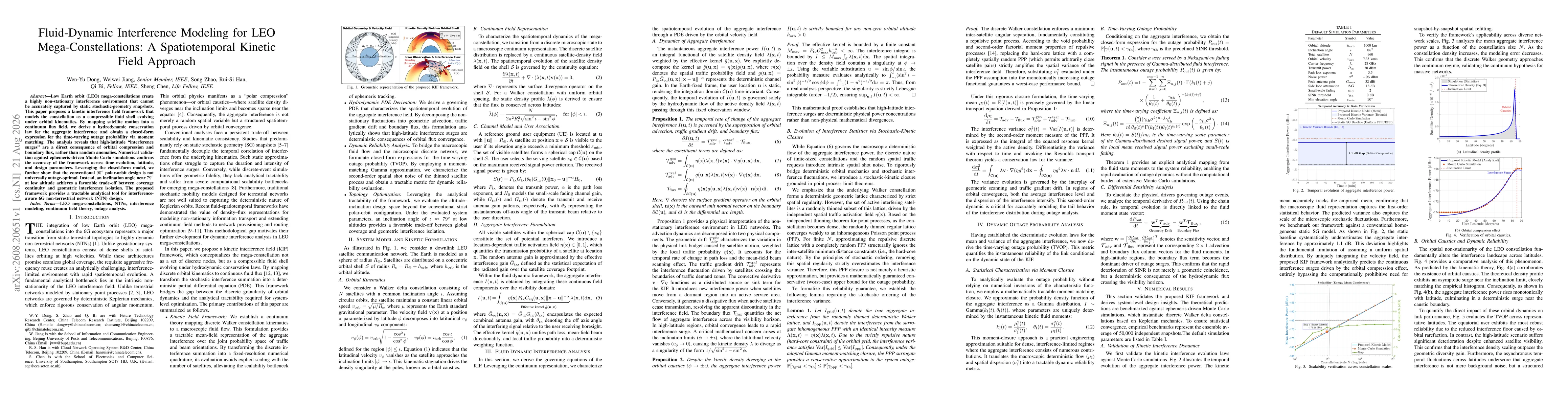 Thumbnail for Fluid-Dynamic Interference Modeling for LEO Mega-Constellations: A Spatiotemporal Kinetic Field Approach
