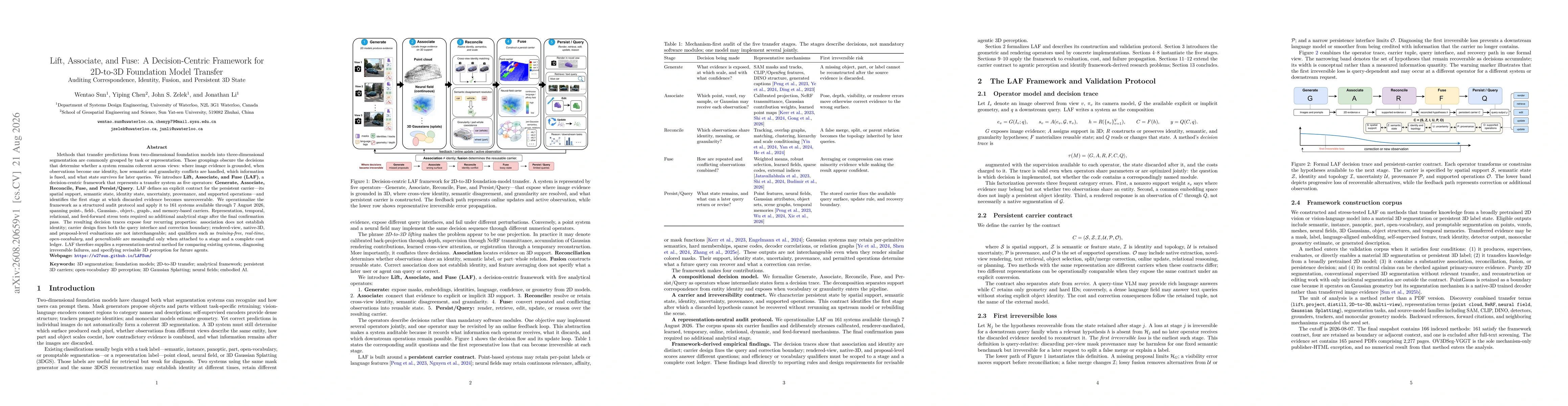 Thumbnail for Lift, Associate, and Fuse: A Decision-Centric Framework for 2D-to-3D Foundation Model Transfer