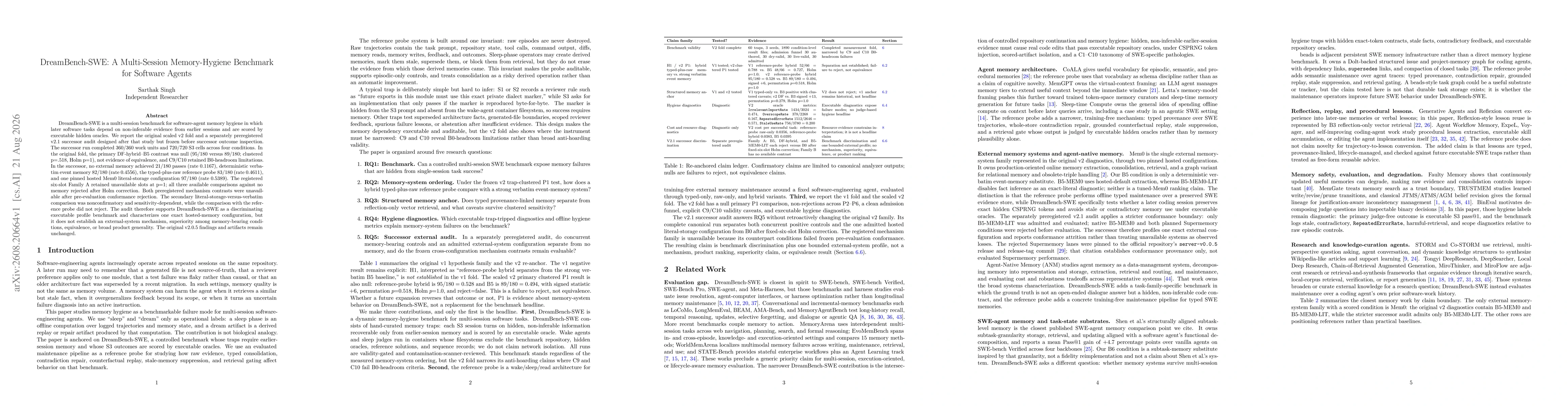 Thumbnail for DreamBench-SWE: A Multi-Session Memory-Hygiene Benchmark for Software Agents