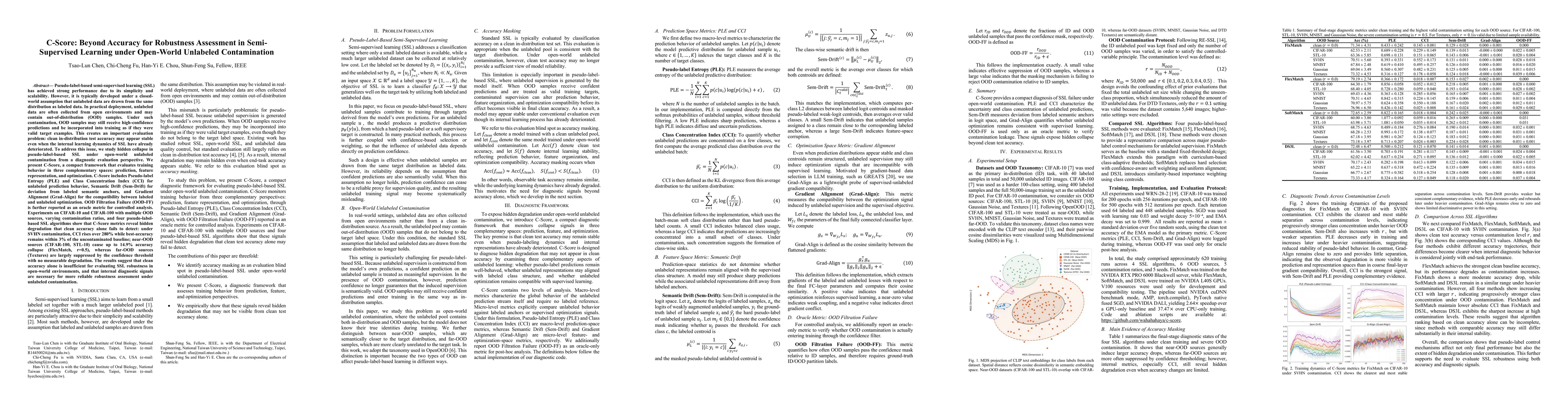Thumbnail for C-Score: Beyond Accuracy for Robustness Assessment in Semi-Supervised Learning under Open-World Unlabeled Contamination