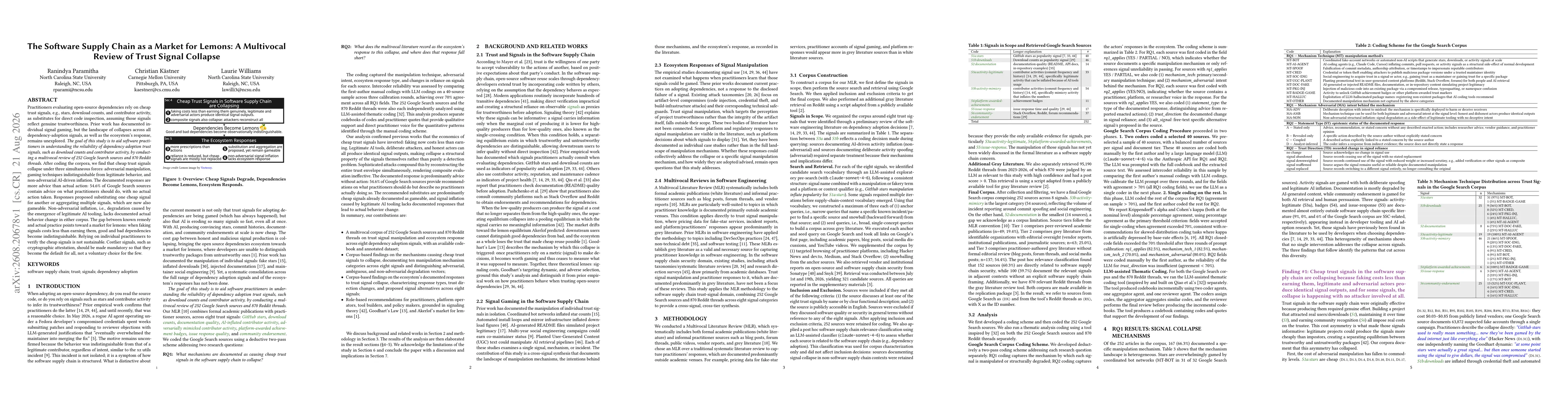 Thumbnail for The Software Supply Chain as a Market for Lemons: A Multivocal Review of Trust Signal Collapse