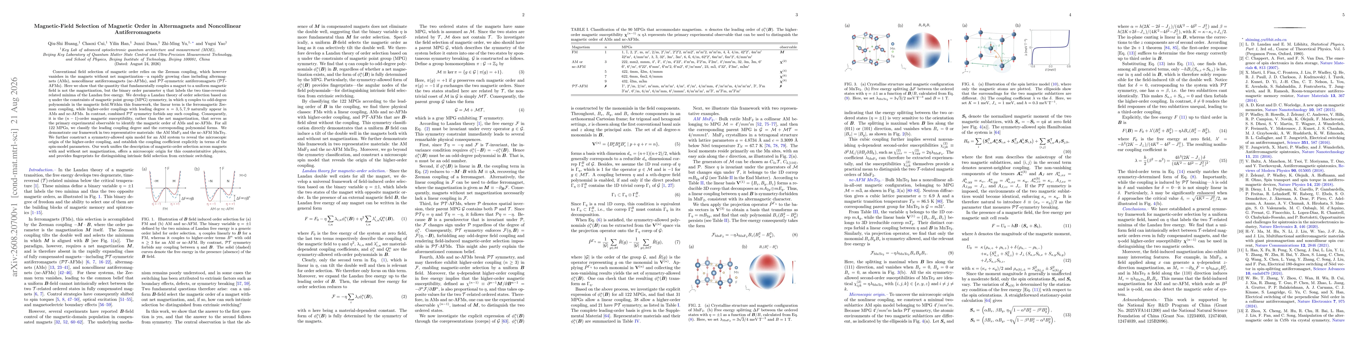 Thumbnail for Magnetic-Field Selection of Magnetic Order in Altermagnets and Noncollinear Antiferromagnets