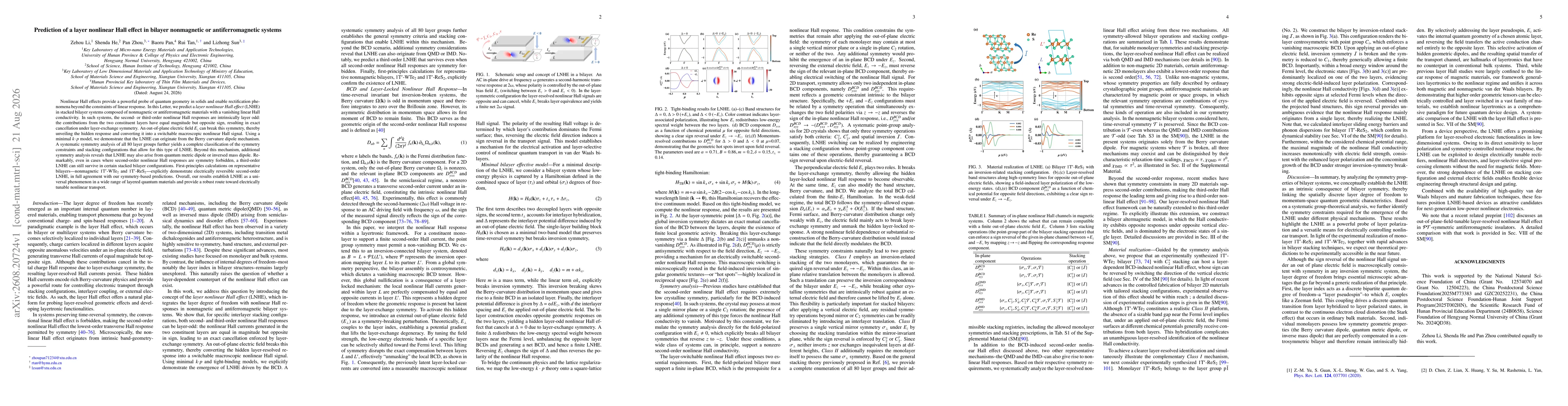 Thumbnail for Prediction of a layer nonlinear Hall effect in bilayer nonmagnetic or antiferromagnetic systems