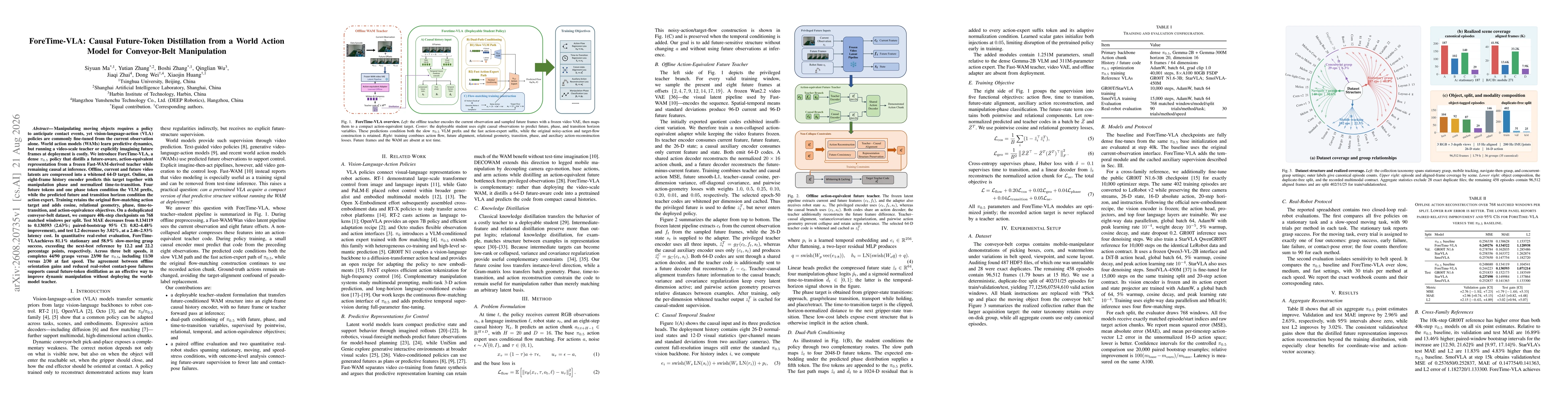 Thumbnail for ForeTime-VLA: Causal Future-Token Distillation from a World Action Model for Conveyor-Belt Manipulation
