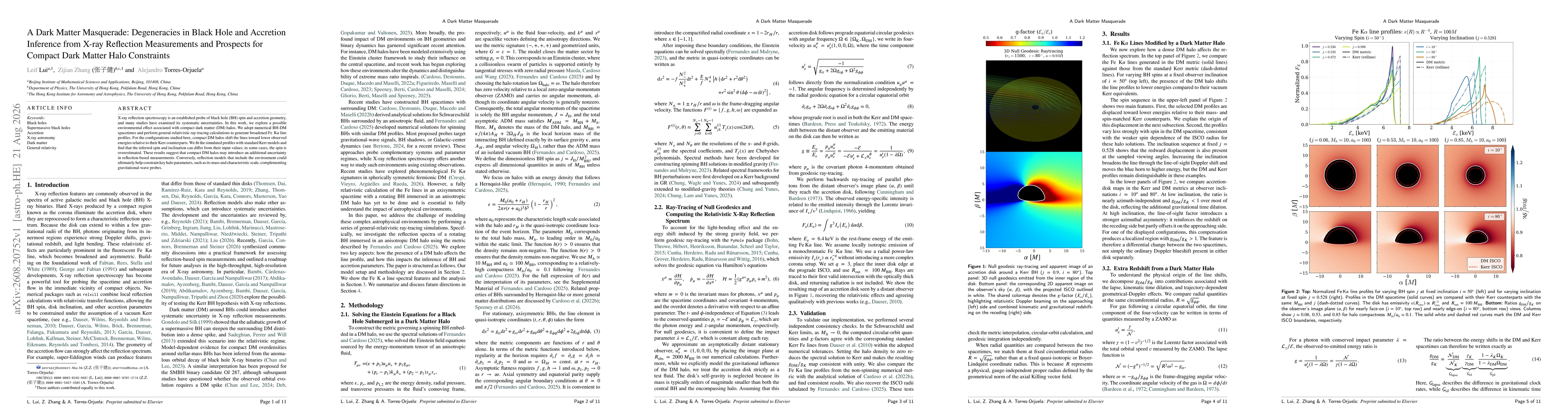 Thumbnail for A Dark Matter Masquerade: Degeneracies in Black Hole and Accretion Inference from X-ray Reflection Measurements and Prospects for Compact Dark Matter Halo Constraints