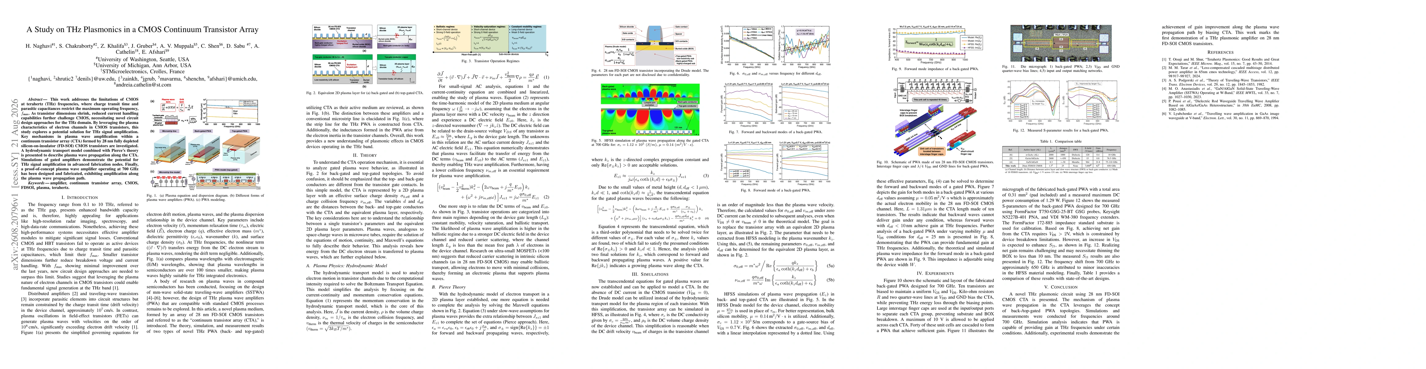 Thumbnail for A Study on THz Plasmonics in a CMOS Continuum Transistor Array