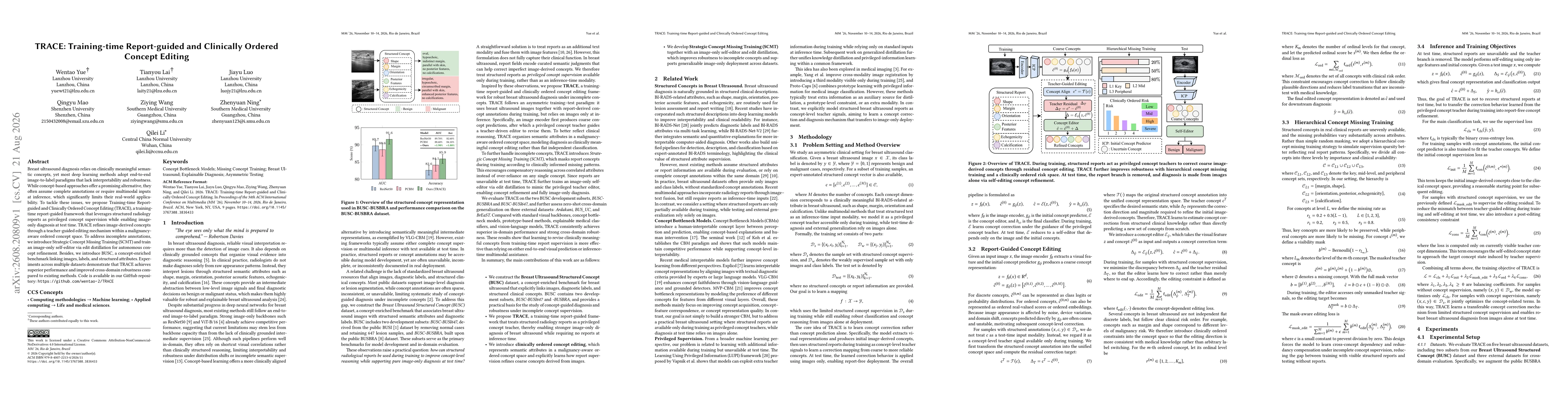 Thumbnail for TRACE: Training-time Report-guided and Clinically Ordered Concept Editing