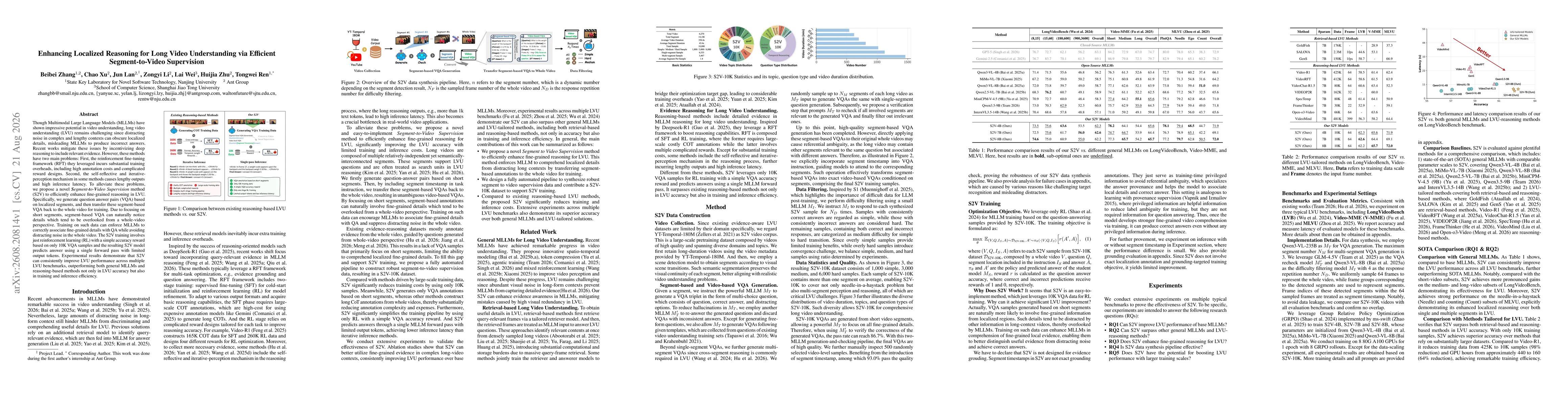 Thumbnail for Enhancing Localized Reasoning for Long Video Understanding via Efficient Segment-to-Video Supervision