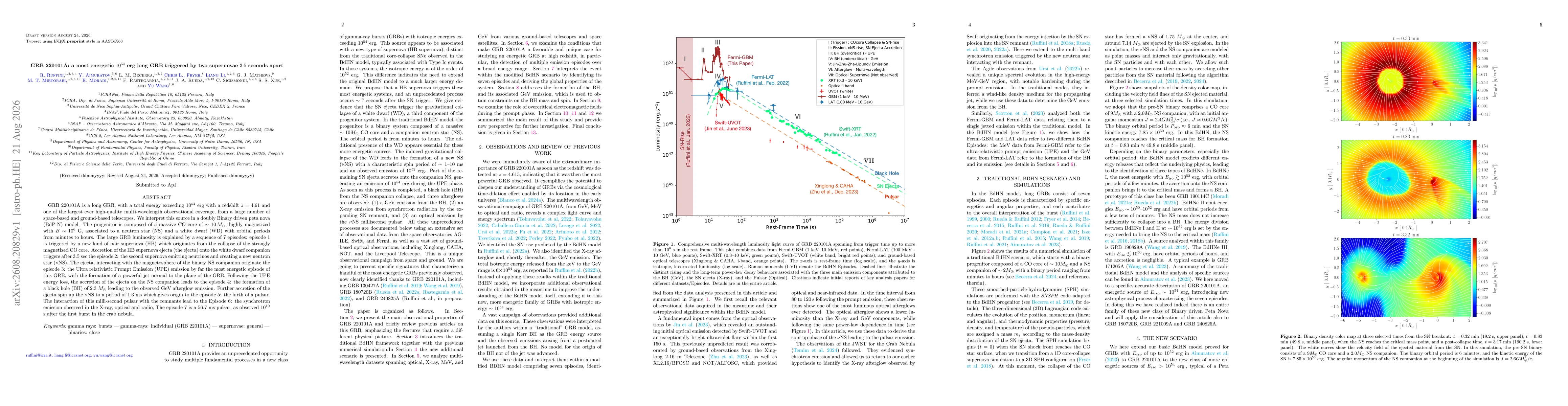 Thumbnail for GRB 220101A: a most energetic $10^{54}$ erg long GRB triggered by two supernovae 3.5 seconds apart