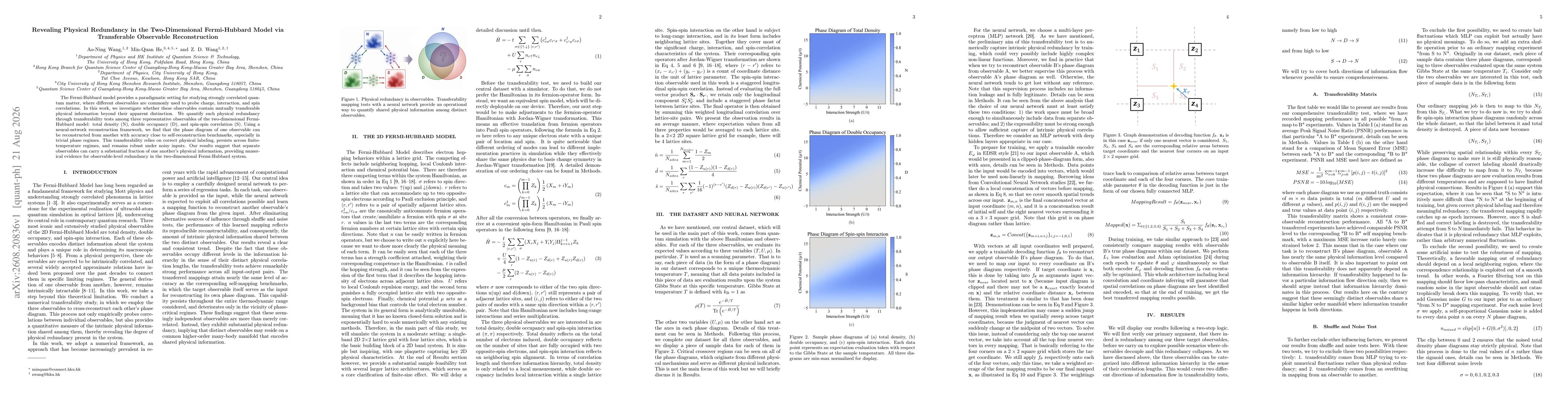 Thumbnail for Revealing Physical Redundancy in the Two-dimensional Fermi-Hubbard Model via Transferable Observable Reconstruction