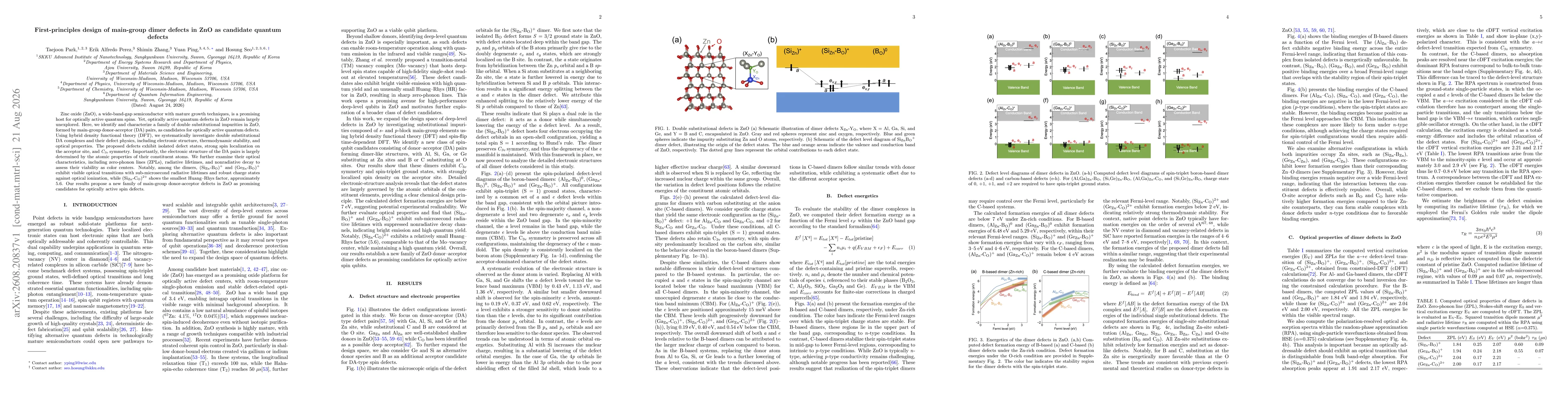 Thumbnail for First-principles design of main-group dimer defects in ZnO as candidate quantum defects