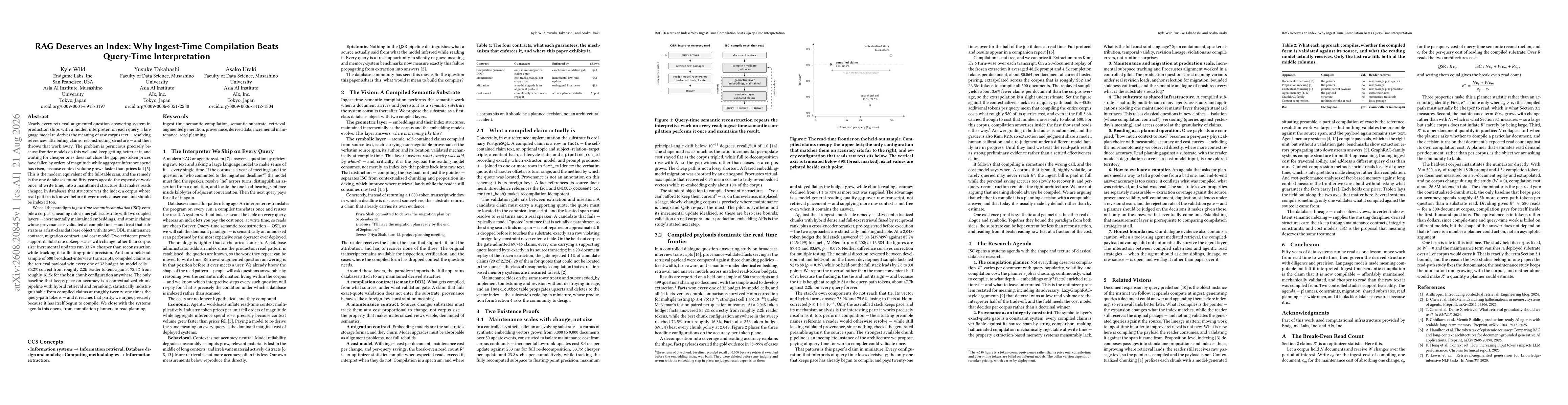 Thumbnail for RAG Deserves an Index: Why Ingest-Time Compilation Beats Query-Time Interpretation