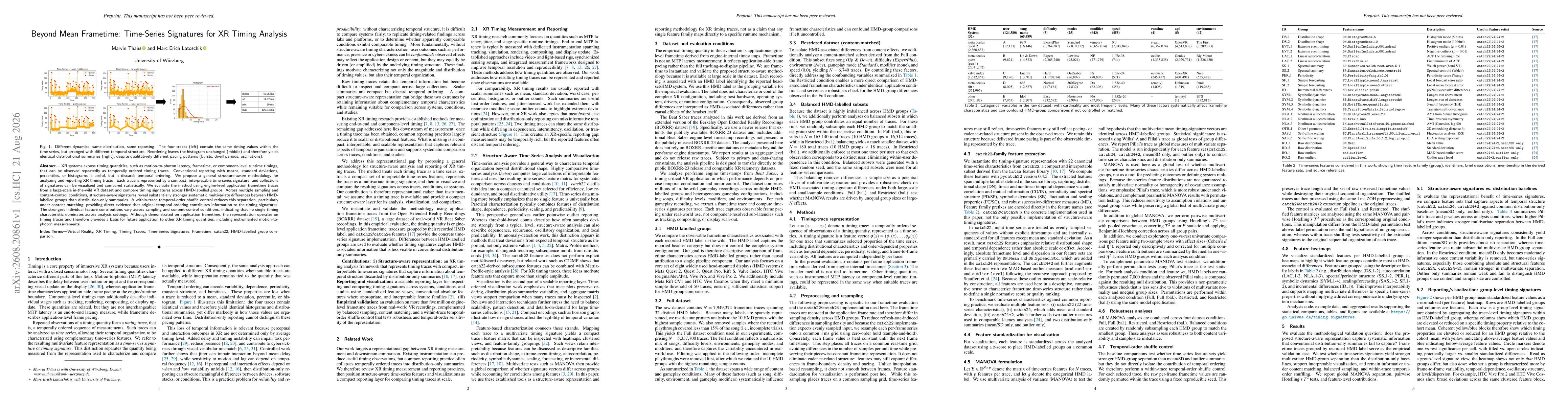 Thumbnail for Beyond Mean Frametime: Time-Series Signatures for XR Timing Analysis
